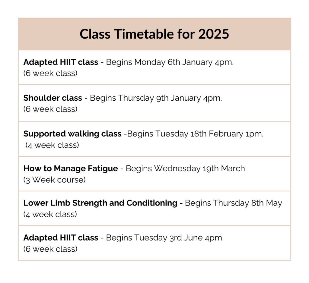 Class time table