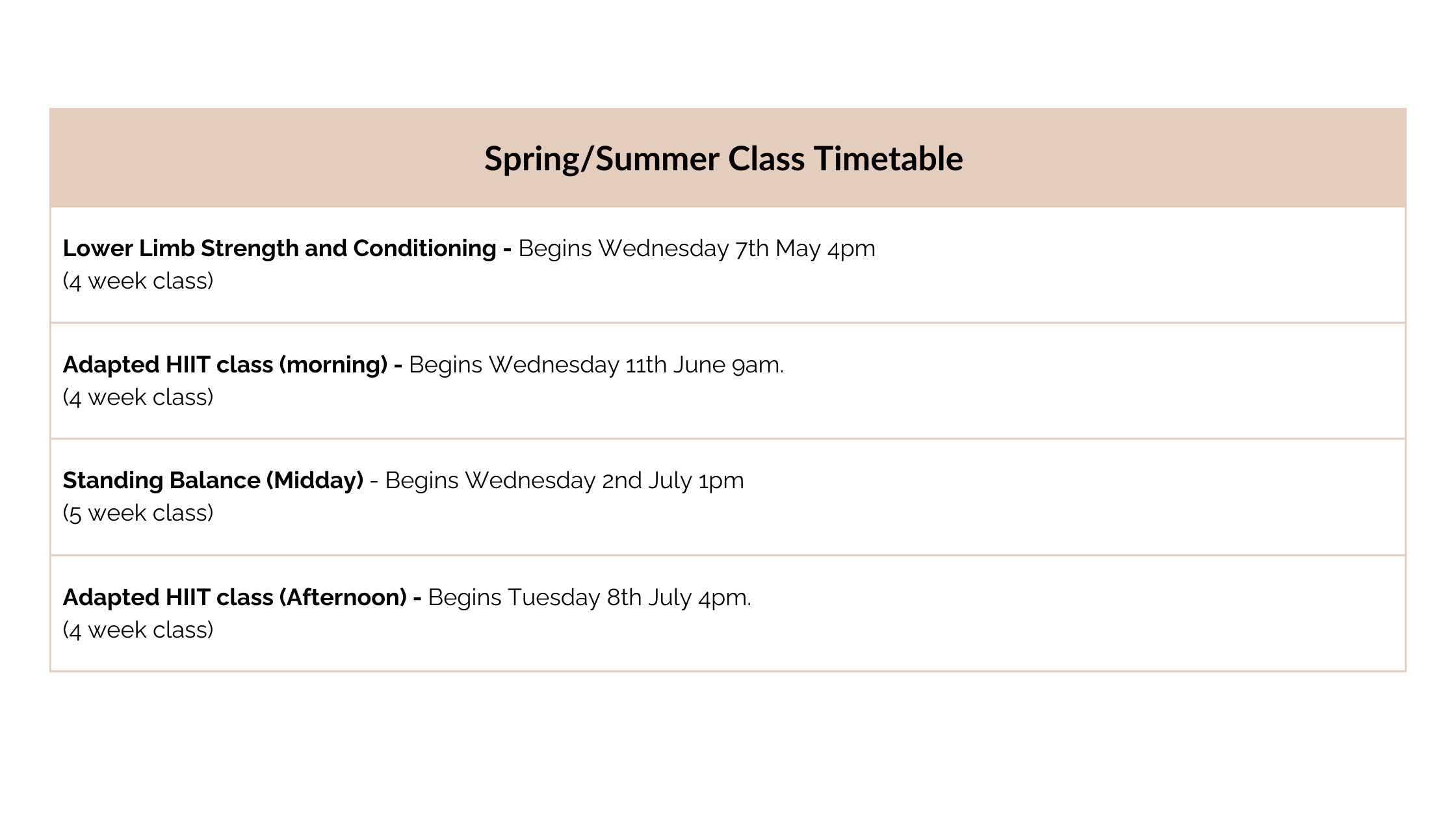 class timetable that reads: Lower Limb Strength and Conditioning - Begins Wednesday 7th May (4 week class). "Adapted HIIT class (morning) - Begins Wednesday 11th June 9am. (4 week class)" Standing Balance (Midday) - Begins Wednesday 2nd July 1pm (5 week class). "Adapted HIIT class (Afternoon) - Begins Tuesday 8th July 4pm. (4 week class)"