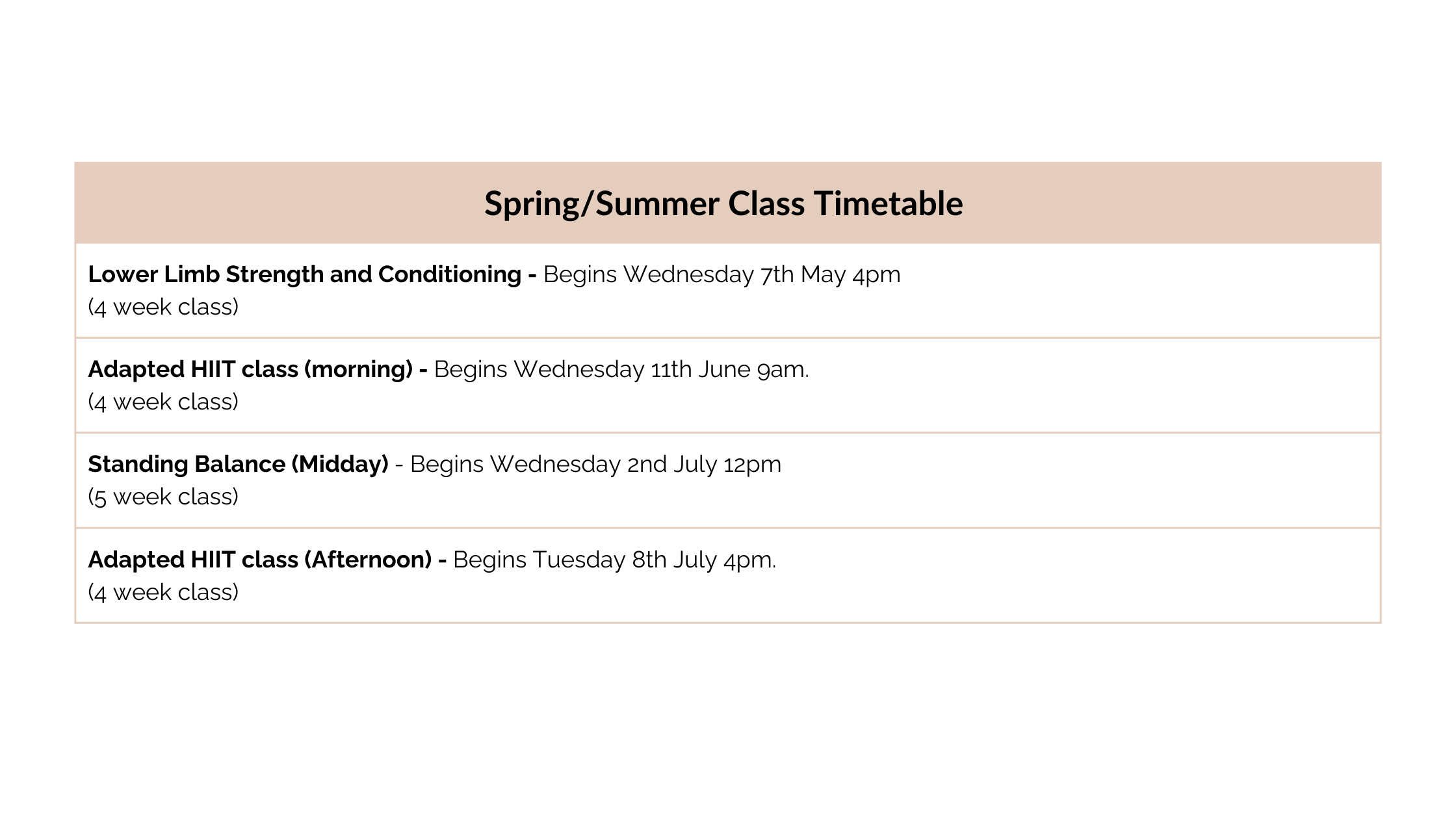 class timetable that reads: Lower Limb Strength and Conditioning - Begins Wednesday 7th May (4 week class). "Adapted HIIT class (morning) - Begins Wednesday 11th June 9am. (4 week class)" Standing Balance (Midday) - Begins Wednesday 2nd July 12pm (5 week class). "Adapted HIIT class (Afternoon) - Begins Tuesday 8th July 4pm. (4 week class)"